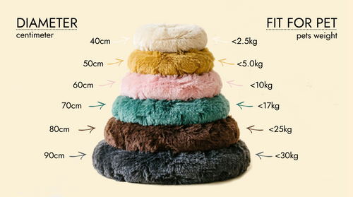 Mailohub™— World's #1 Joint-Relief Pet Bed “Because standing up shouldn’t hurt.”